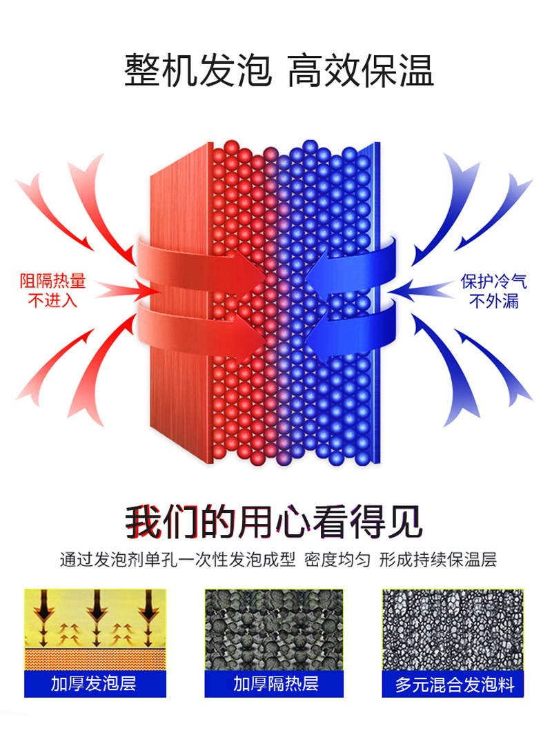 水果保鲜柜